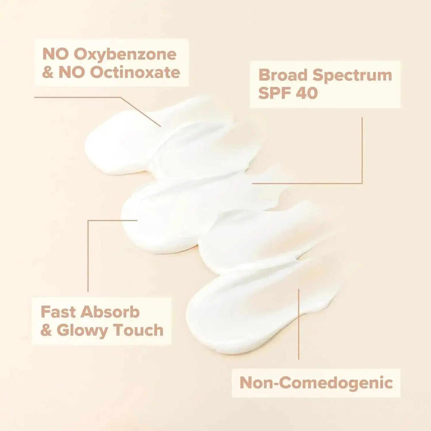 Beauty of Joseon Pack of 3 Rice Probiotics UV Sunscreen SPF50+ PA++++ 50 ml - Facial Sunscreen with Nourishing Rice Extracts, Lightweight for Sensitive Skin - Skincare, Gentle